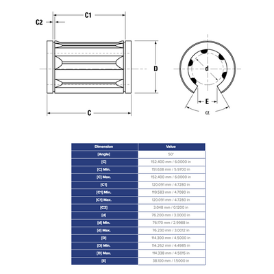 OPN487296 THOMSON BALL BUSHING<BR>OPN SERIES 3" OPEN LINEAR BEARING ADJUSTABLE 2000 LBF